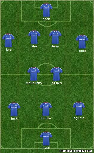 Chelsea Formation 2011