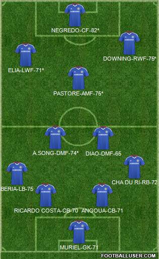 Chelsea Formation 2011