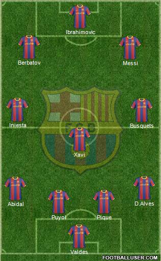 F.C. Barcelona Formation 2011