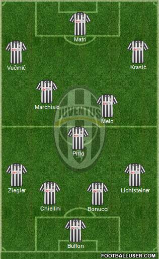 Juventus Formation 2011