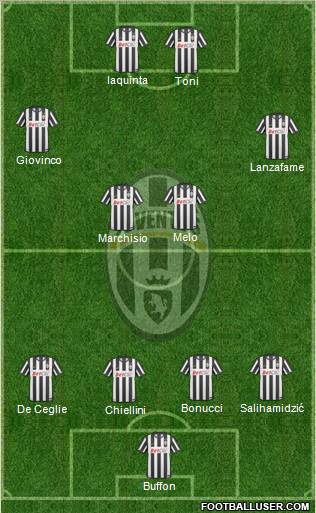 Juventus Formation 2011