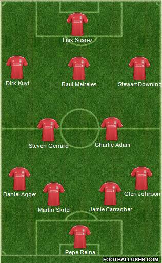 Liverpool Formation 2011