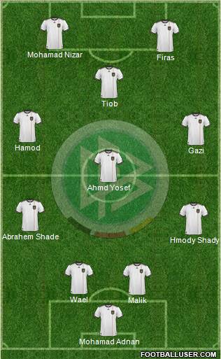 Germany Formation 2011