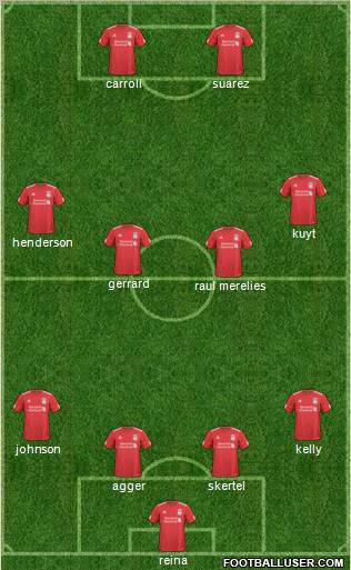 Liverpool Formation 2011