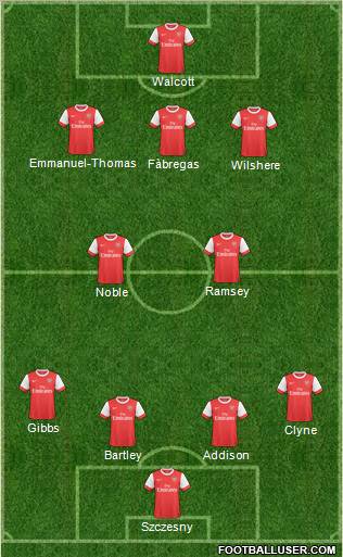 Arsenal Formation 2011