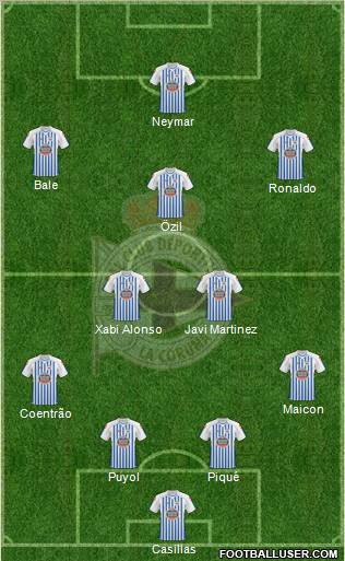 R.C. Deportivo de La Coruña S.A.D. Formation 2011