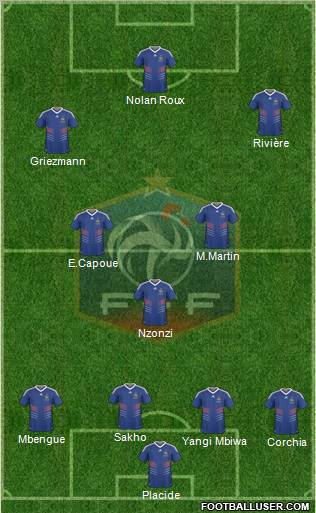 France Formation 2011