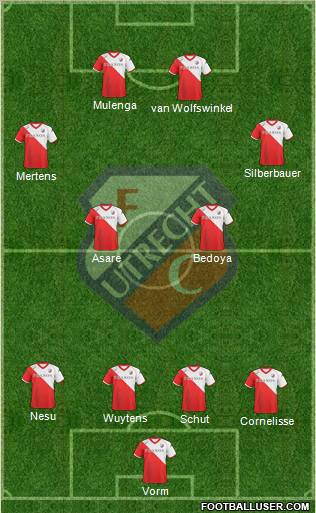 FC Utrecht Formation 2011