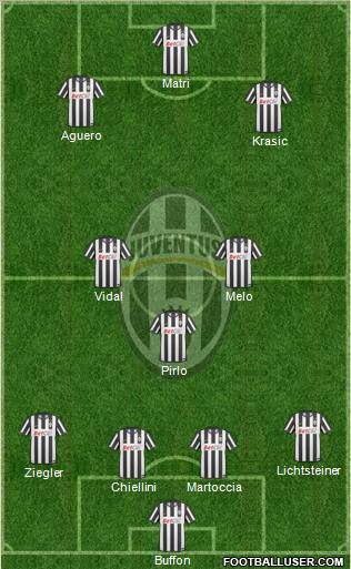 Juventus Formation 2011