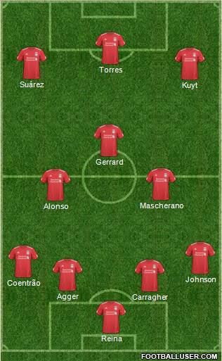 Liverpool Formation 2011
