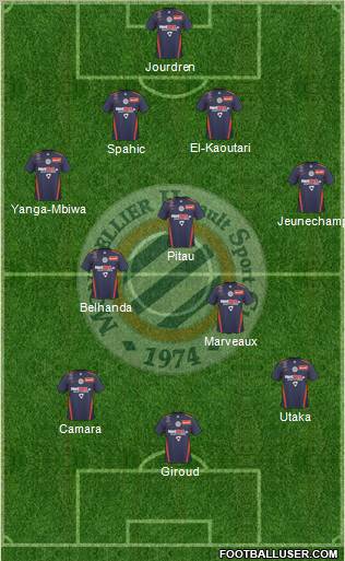 Montpellier Hérault Sport Club Formation 2011