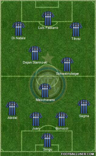 F.C. Internazionale Formation 2011