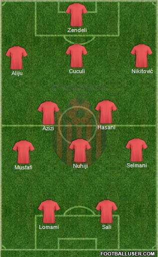 KF Shkendija HB 79 Tetovo Formation 2011