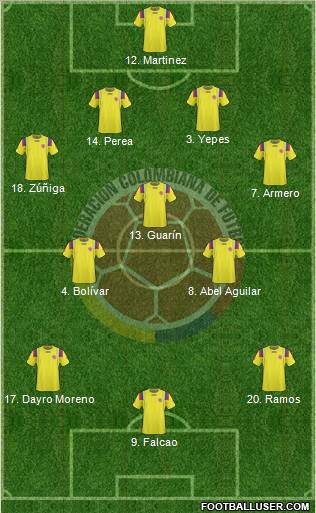 Colombia Formation 2011
