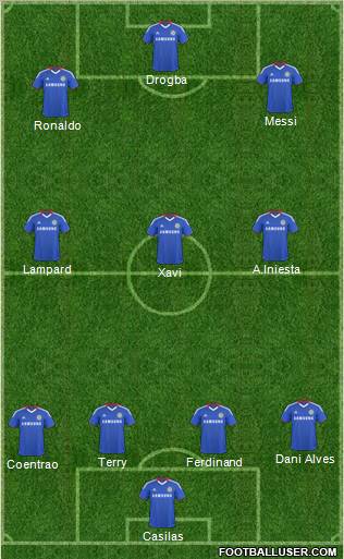 Chelsea Formation 2011