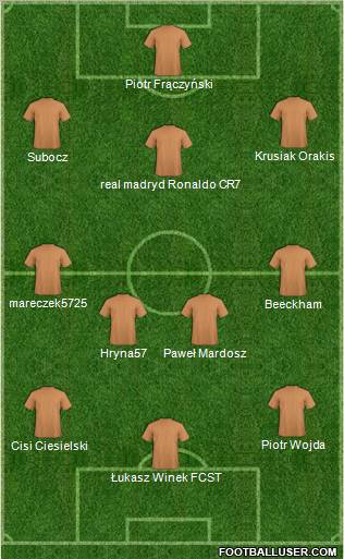 Football Manager Team Formation 2011