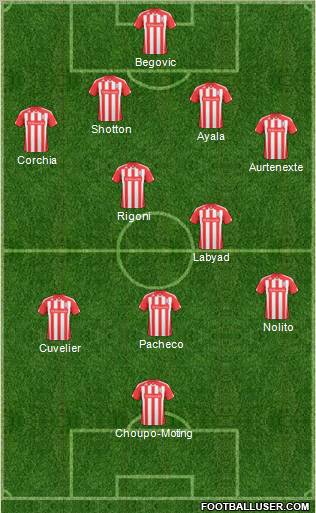 Stoke City Formation 2011