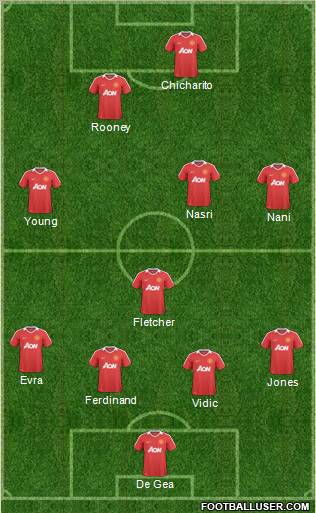 Manchester United Formation 2011