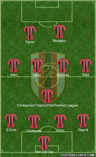 KS Flamurtari Vlorë Formation 2011