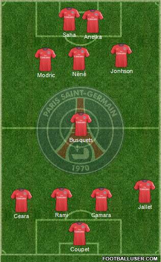 Paris Saint-Germain Formation 2011
