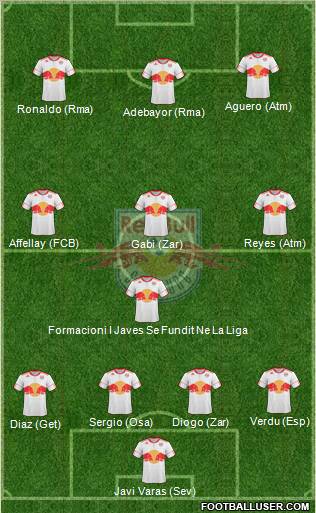 FC Salzburg Formation 2011