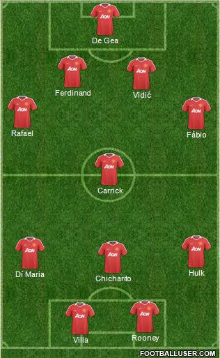 Manchester United Formation 2011