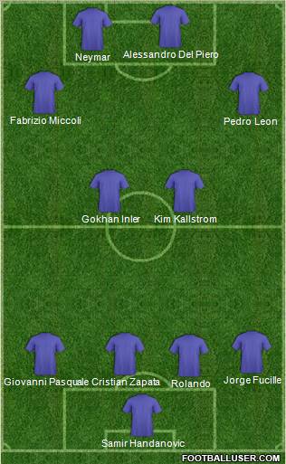 Championship Manager Team Formation 2011