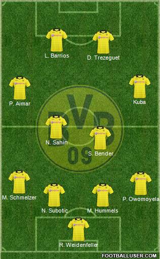 Borussia Dortmund Formation 2011