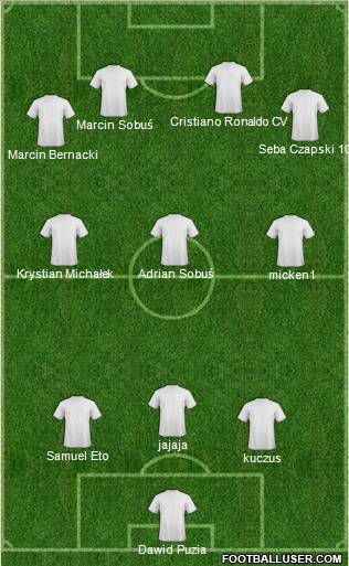 Football Manager Team Formation 2011