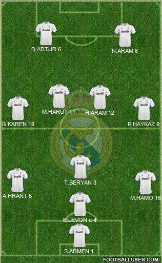 Real Madrid C.F. Formation 2011