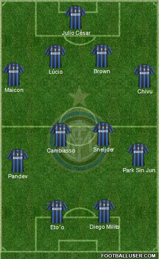 F.C. Internazionale Formation 2011