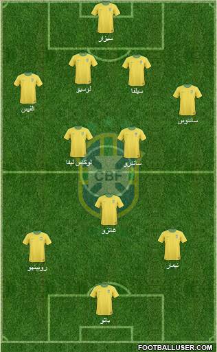 Brazil Formation 2011