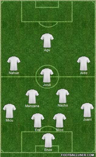 Football Manager Team Formation 2011