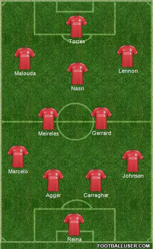Liverpool Formation 2011