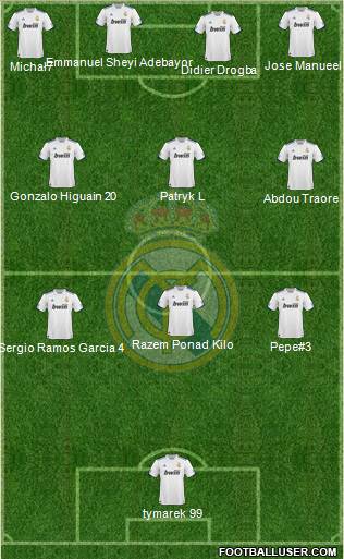 Real Madrid C.F. Formation 2011