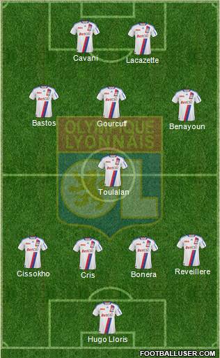 Olympique Lyonnais Formation 2011