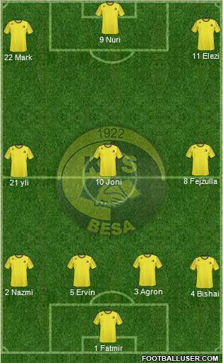 KS Besa Kavajë Formation 2011