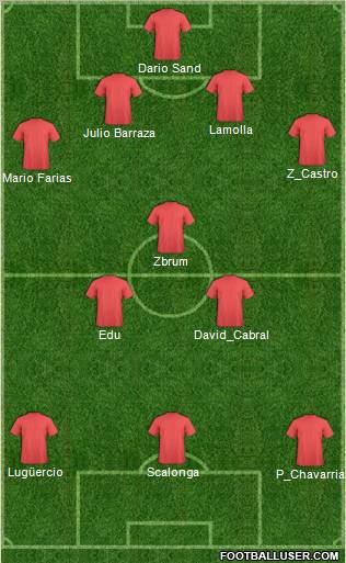 Huracán de Tres Arroyos Formation 2011