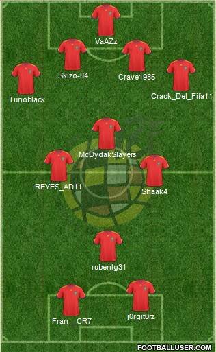 Spain Formation 2011