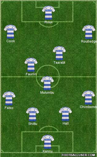 Queens Park Rangers Formation 2011