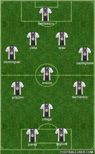 All Boys Formation 2011