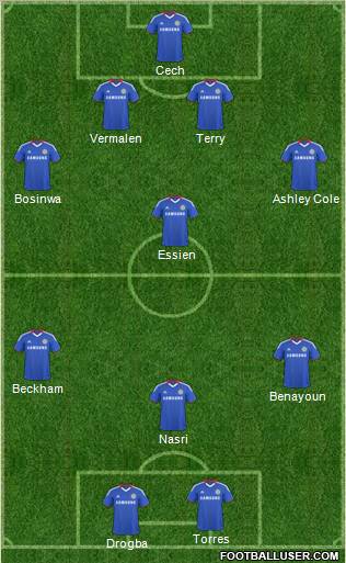 Chelsea Formation 2011