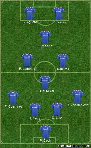 Chelsea Formation 2011