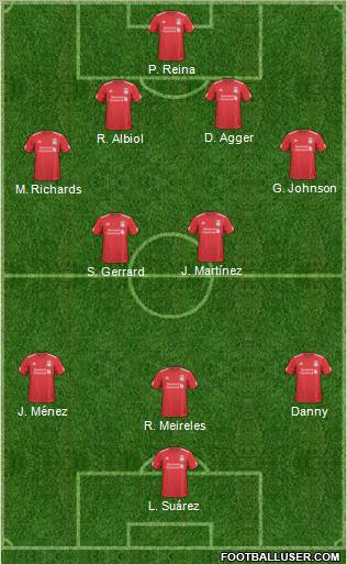 Liverpool Formation 2011