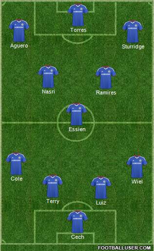 Chelsea Formation 2011