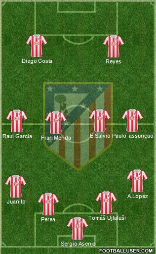 C. Atlético Madrid S.A.D. Formation 2011