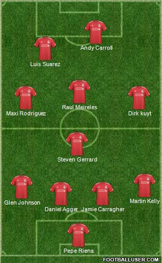 Liverpool Formation 2011