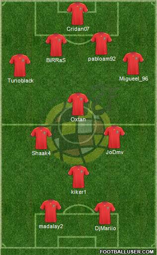 Spain Formation 2011