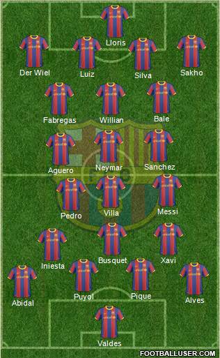 F.C. Barcelona Formation 2011