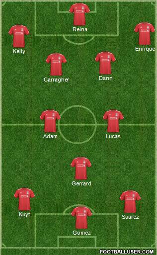Liverpool Formation 2011